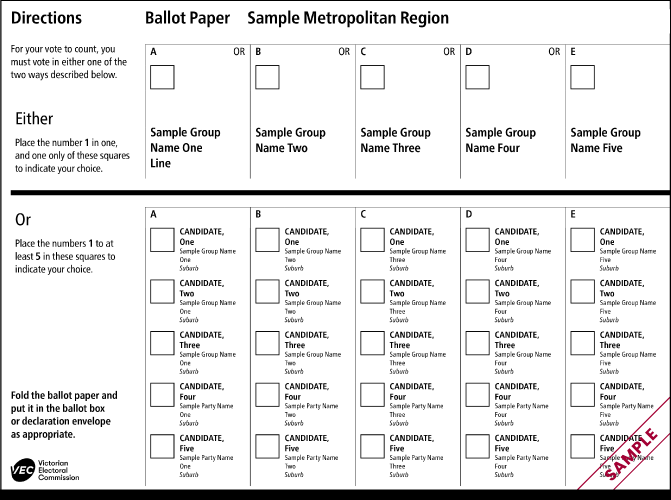 Sample Victorian Legislative Council (Upper House) ballot paper, showing a thick black line across it, with party groups above the line and individual candidates below the line, plus 'Either / Or' voting directions.